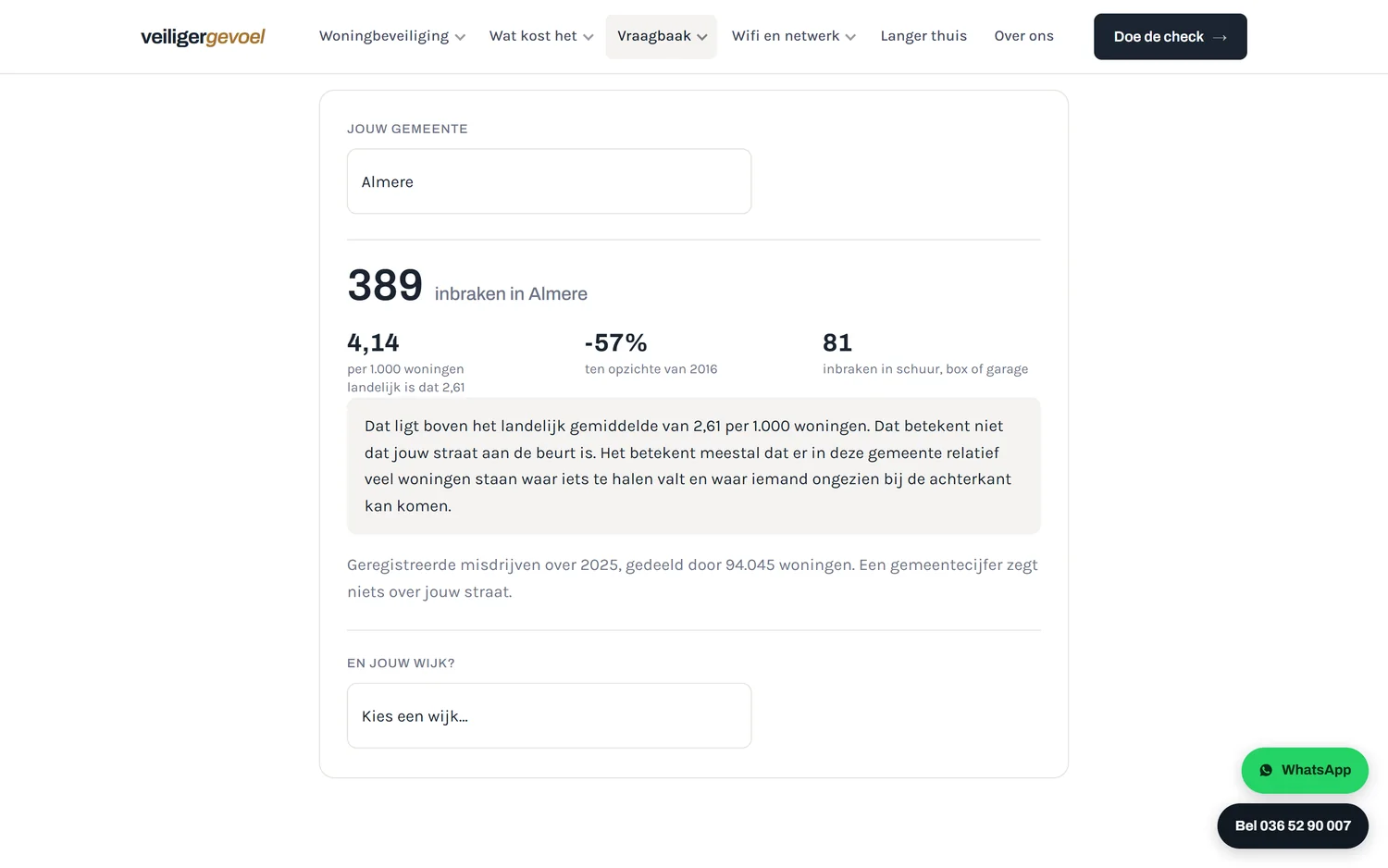 Buurtcheck met inbraakcijfers van de politie per gemeente